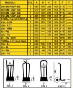 Diable AY-PORTE-BOITES - Bavette fixe -Charge utile 200 kg - Roues gonflables - AYERBE