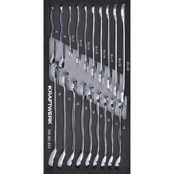 Jeu de clés à cliquet et de clés à molette Inlay 20x40 avec 19 outils - KRAFTWERK