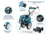 Motoculteur essence KS 7HP-950S - 7 CV - Labourage largeur ? 108 cm / profondeur ? 31 cm - Könner & Shönen