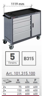 Servante d'atelier BT1100 - 5 tiroirs 60x40 cm sans outils + 1 armoire - KRAFTWERK