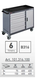 Servante d'atelier BT1100 - 6 tiroirs 60x40 cm sans outils + 1 armoire - KRAFTWERK