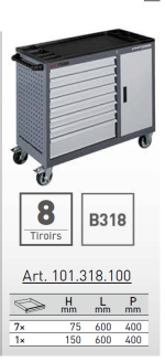 Servante d'atelier BT1100 - 8 tiroirs 60X40 cm sans outils + 1 armoire - KRAFTWERK