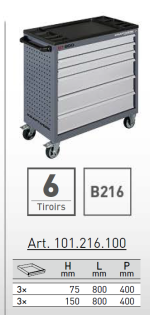 Servante d'atelier BT900 - 6 tiroirs 80x40 cm sans outils - KRAFTWERK