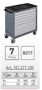 Servante d'atelier BT900 - 7 tiroirs 80x40 cm sans outils 80X40 - KRAFTWERK