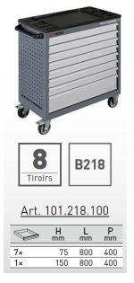 Servante d'atelier BT900 - 8 tiroirs 80x40 cm sans outils - KRAFTWERK