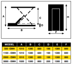 Table élévatrice hydraulique AY-1100-EMH - Electrique 400V - Charge utile 1000 kg - AYERBE