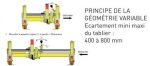 Transpalette Palbac® à géométrie variable 825 mm - Charge utile 750 kg - FIMM